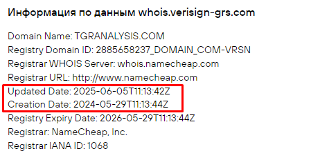 Проект TGRanalysis — отзывы, разоблачение