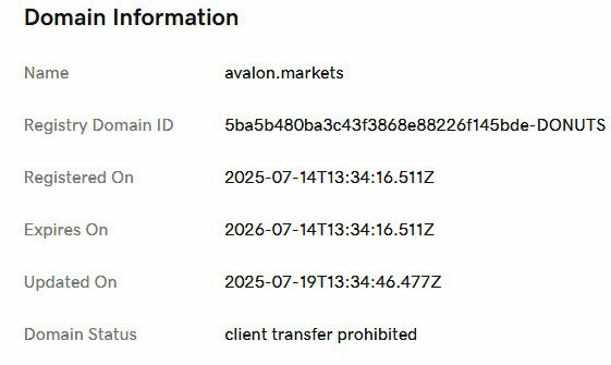 Проект Avalon Markets — отзывы, разоблачение