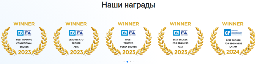 Проект DragoFX — отзывы, разоблачение
