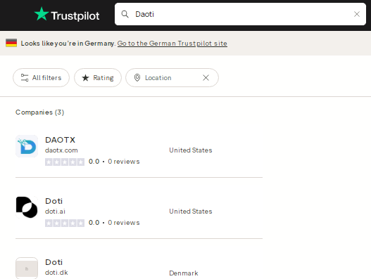 Проект Daoti — отзывы, разоблачение