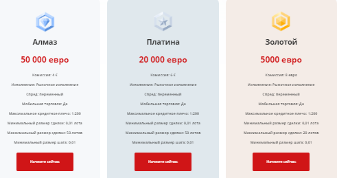 Проект NIC TRADING — отзывы, разоблачение