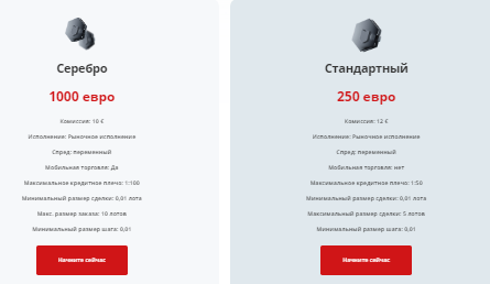 Проект NIC TRADING — отзывы, разоблачение
