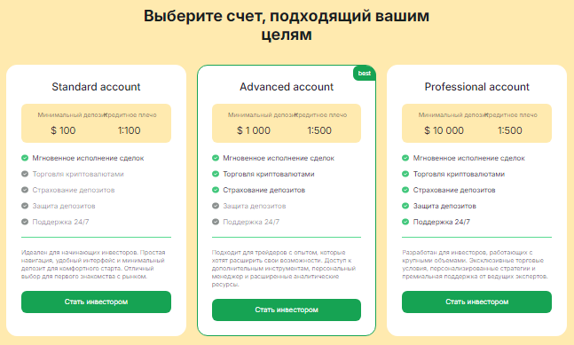 Проект Alrakamiya — отзывы, разоблачение