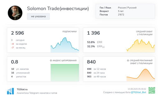 Телеграмм-канал Solomon Trade(инвестиции) — отзывы, разоблачение