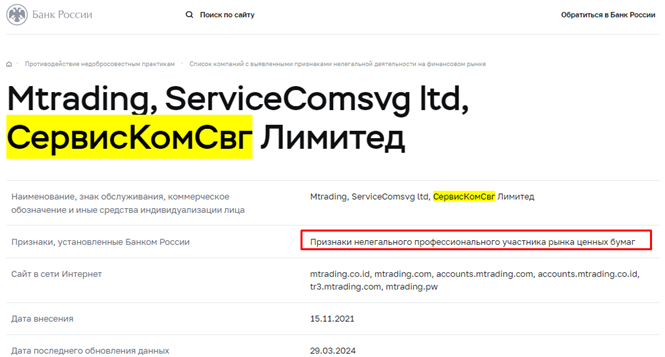 Проект Tradefinsolution — отзывы, разоблачение