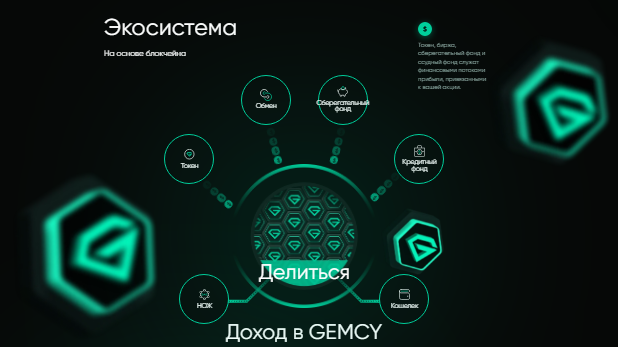 Проект GEMCY — отзывы, разоблачение