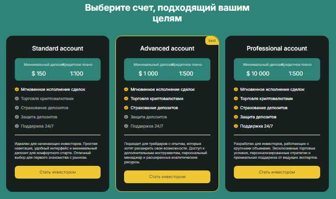 Проект Zandivob — отзывы, разоблачение