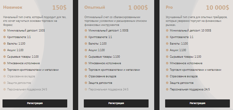 Проект VRBYLK — отзывы, разоблачение