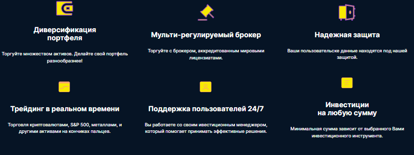 Проект Artiks — отзывы, разоблачение