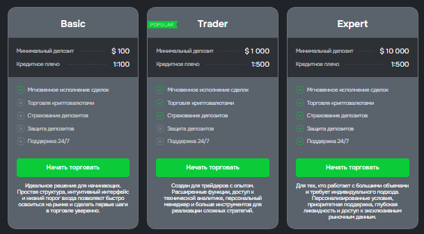 Проект Asiforpfa — отзывы, разоблачение