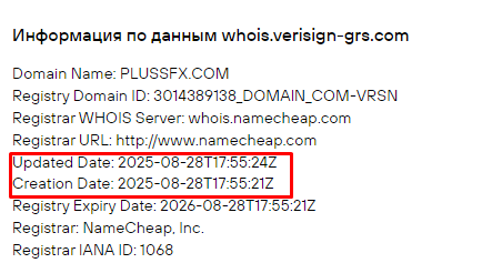 Проект PlussFx — отзывы, разоблачение