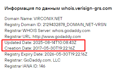 Проект Virconix — отзывы, разоблачение