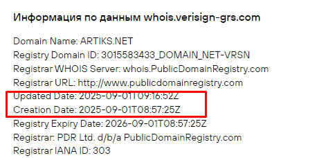 Проект Artiks — отзывы, разоблачение