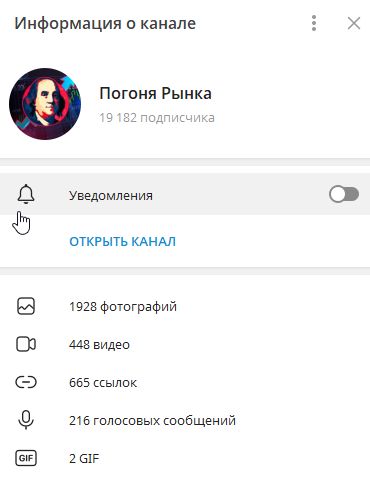 Телеграмм-канал Погоня Рынка — отзывы, разоблачение