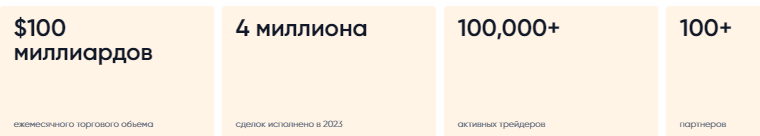 Проект Mot Capital — отзывы, разоблачение