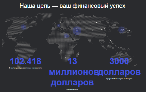 Проект Wuxsgw — отзывы, разоблачение