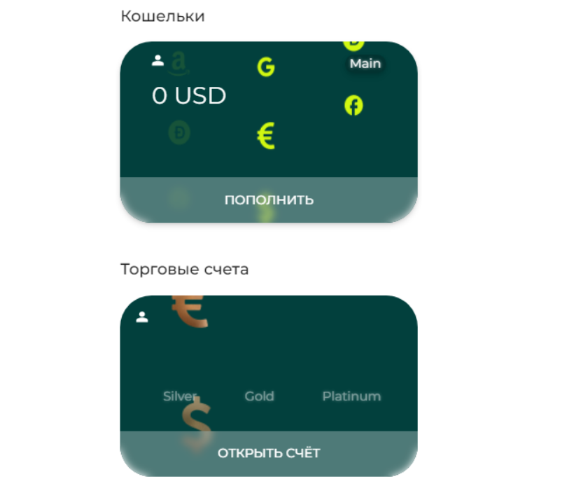 Проект FINAB — отзывы, разоблачение